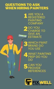 infographic-questions-to-ask-when-hiring-painters in Dubai